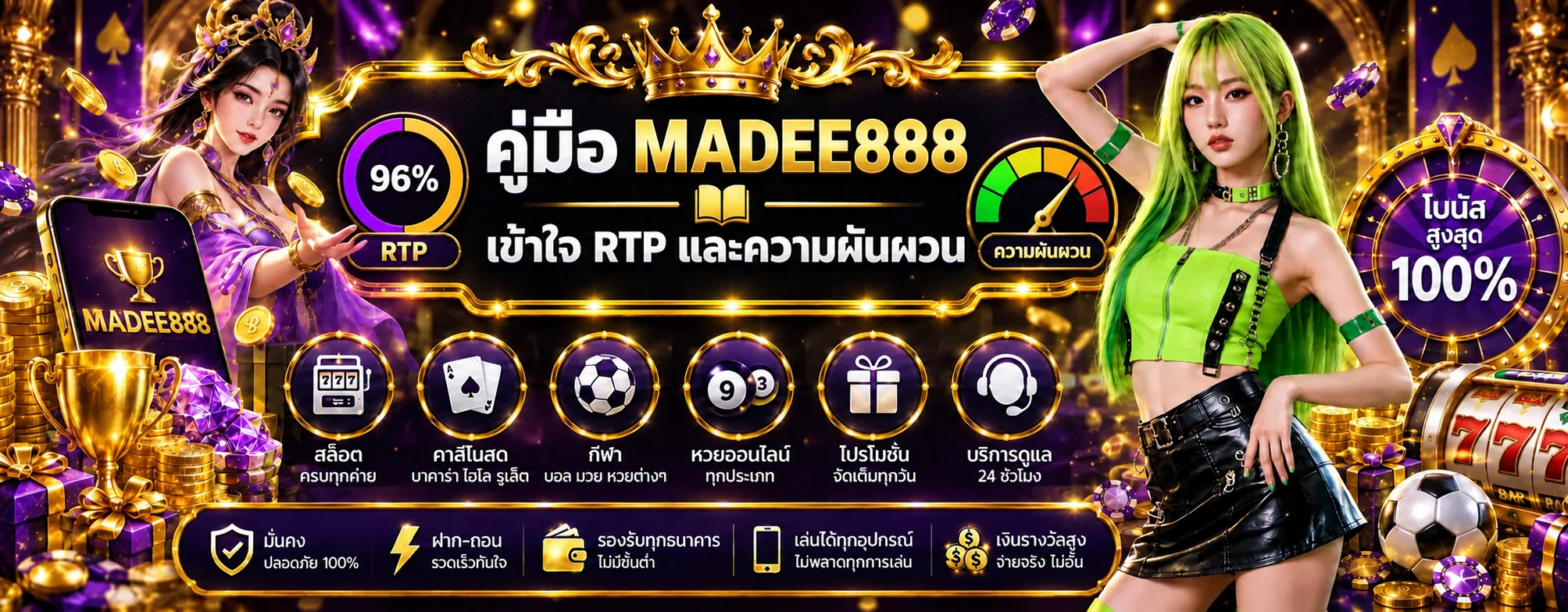 MADEE888 คู่มือ RTP ความผันผวน และการวางงบ
